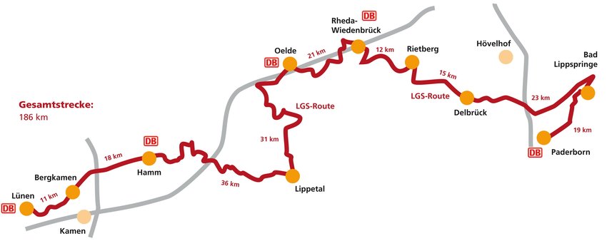 Skizze LandesGartenschau-Route