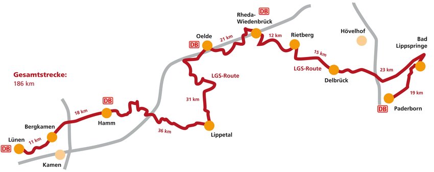 Skizze LandesGartenschau-Route